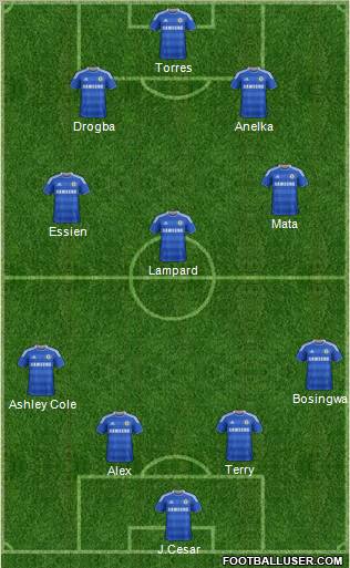 Chelsea Formation 2011
