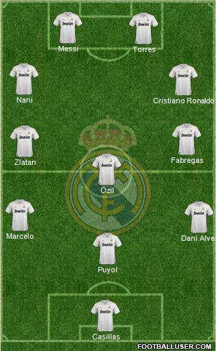 Real Madrid C.F. Formation 2011