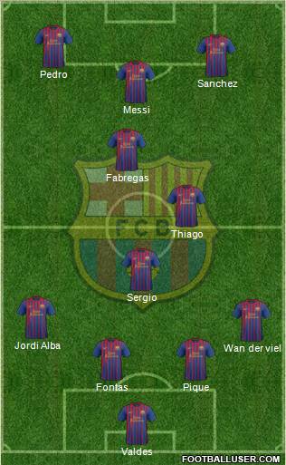F.C. Barcelona Formation 2011