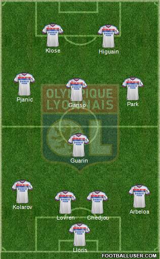 Olympique Lyonnais Formation 2011