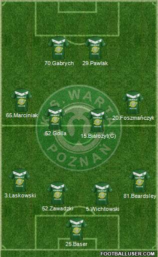 Warta Poznan Formation 2011