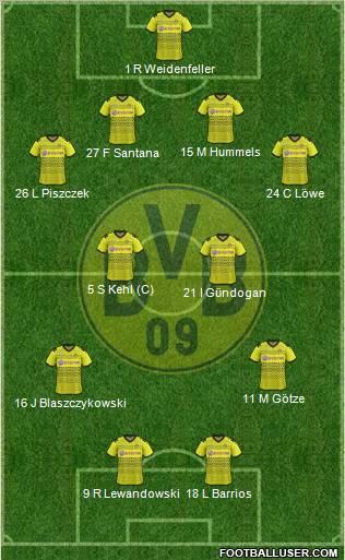 Borussia Dortmund Formation 2011