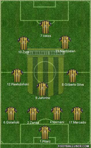 Almirante Brown Formation 2011