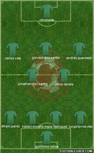 Club Atlético Mexiquense Formation 2011