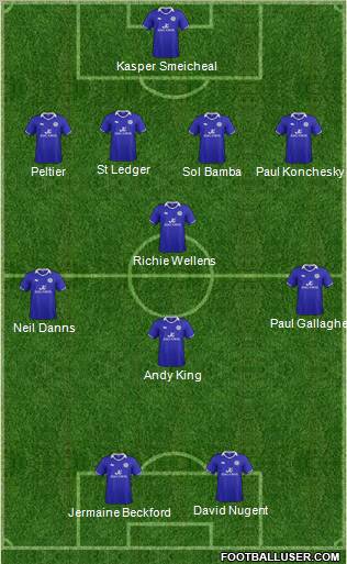 Leicester City Formation 2011