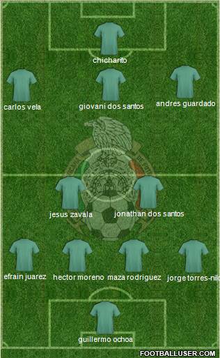Mexico Formation 2011