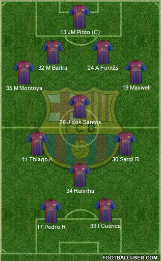 F.C. Barcelona Formation 2011