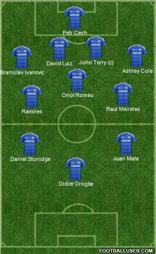Chelsea Formation 2011