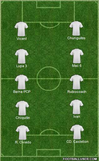 Europa League Team Formation 2011