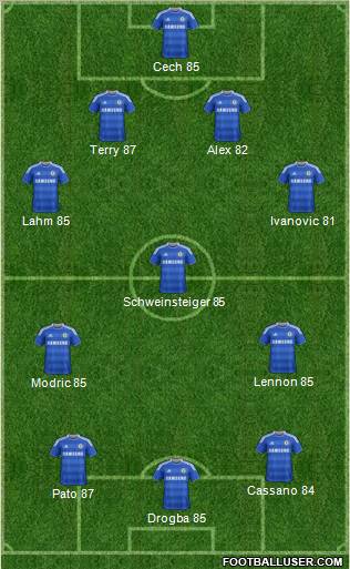 Chelsea Formation 2011