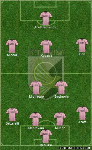 Città di Palermo Formation 2011