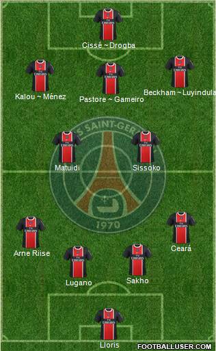 Paris Saint-Germain Formation 2011