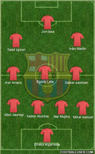 F.C. Barcelona Formation 2011