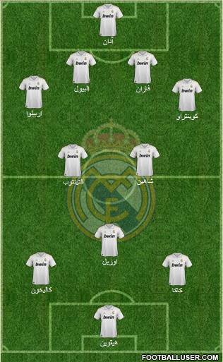 Real Madrid C.F. Formation 2011