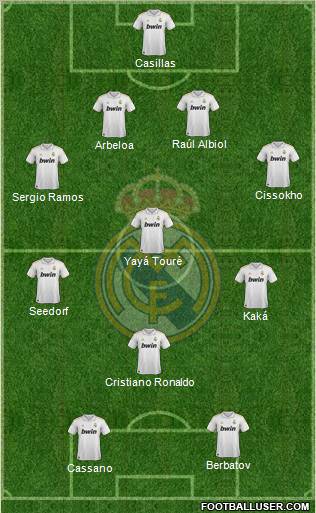 Real Madrid C.F. Formation 2011