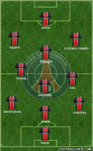 Paris Saint-Germain Formation 2011