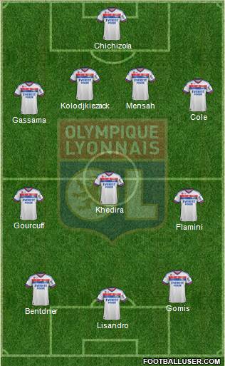 Olympique Lyonnais Formation 2011