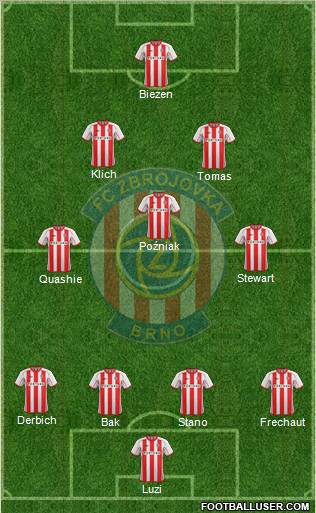 Brno Formation 2011