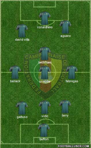 Cameroon Formation 2011
