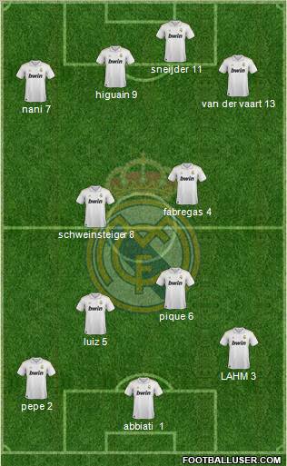 Real Madrid C.F. Formation 2011
