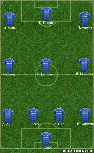 Chelsea Formation 2011