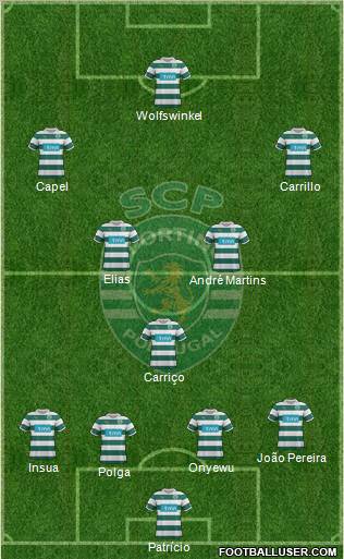 Sporting Clube de Portugal - SAD Formation 2011