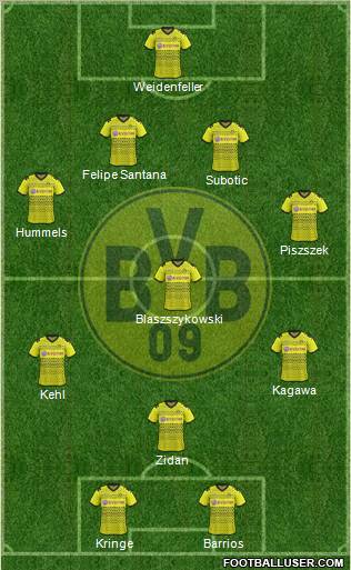 Borussia Dortmund Formation 2011