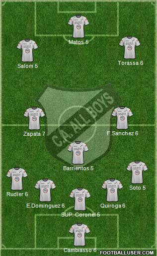 All Boys Formation 2011