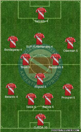 Argentinos Juniors Formation 2011