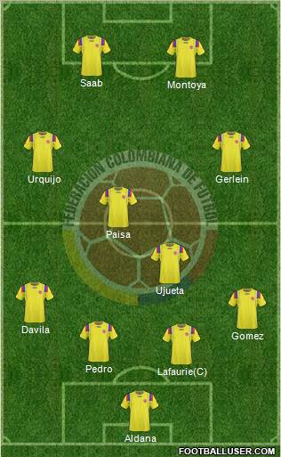 Colombia Formation 2011