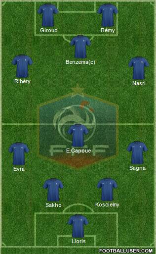 France Formation 2011