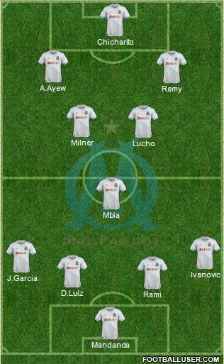 Olympique de Marseille Formation 2011
