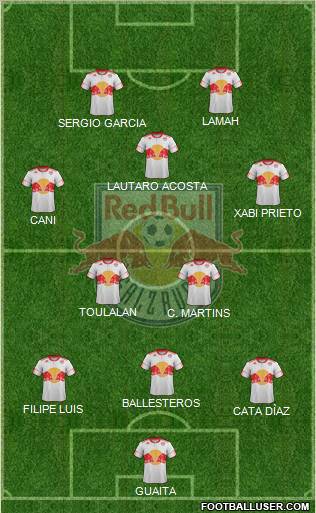 FC Salzburg Formation 2011