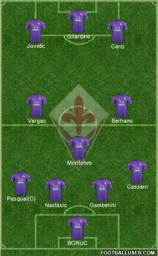 Fiorentina Formation 2011