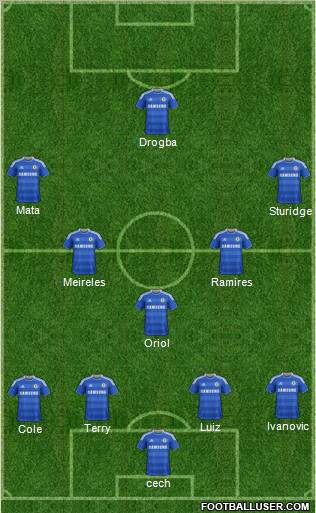 Chelsea Formation 2011