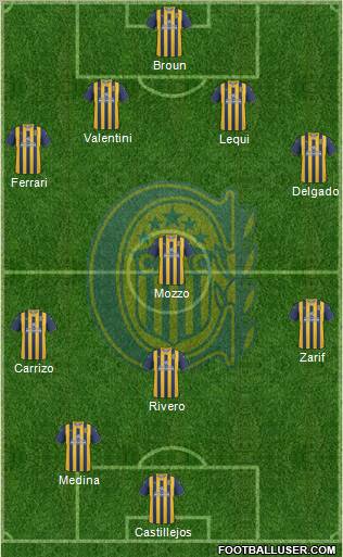 Rosario Central Formation 2011
