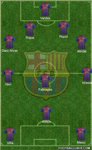 F.C. Barcelona Formation 2011