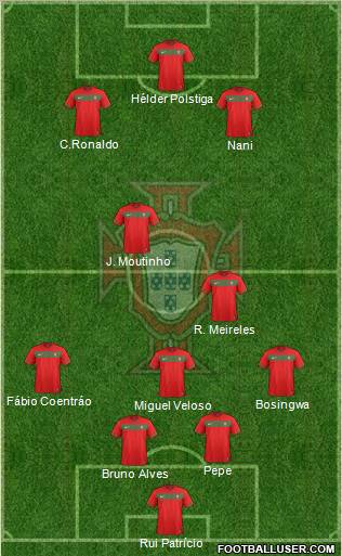 Portugal Formation 2011
