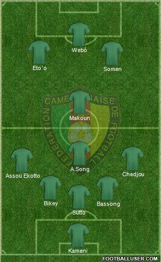 Cameroon Formation 2011