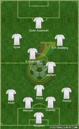 Ghana Formation 2011