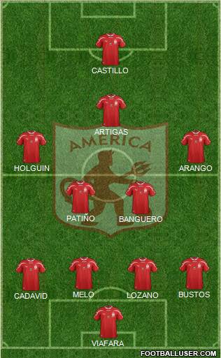 CD América de Cali football formation