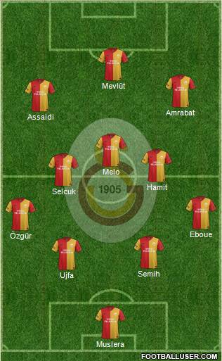 Galatasaray SK Formation 2011