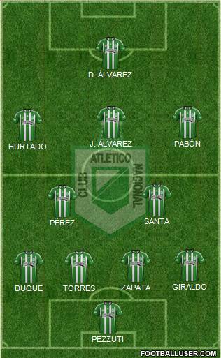 CDC Atlético Nacional 4-2-3-1 football formation