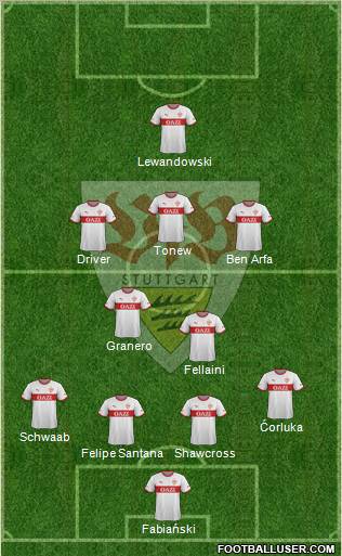 VfB Stuttgart Formation 2011