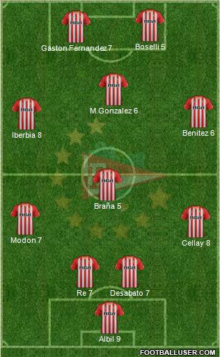 Estudiantes de La Plata Formation 2011