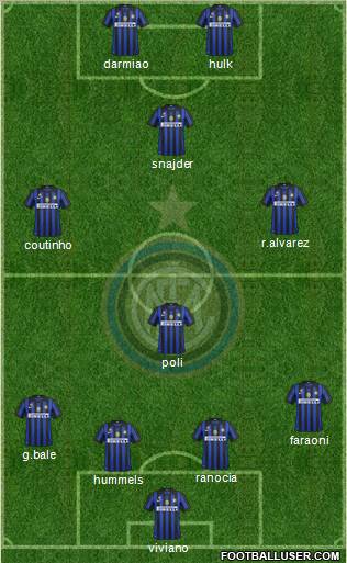 F.C. Internazionale Formation 2011