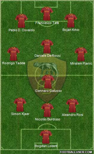 AS Roma Formation 2011