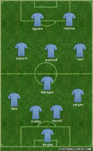 Pro Evolution Soccer Team Formation 2011