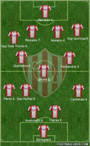 Unión de Santa Fe Formation 2011