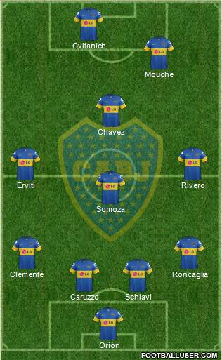 Boca Juniors Formation 2011